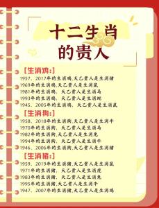 天生注定富貴命的男生肖,哪些生肖天生注定就是富貴命