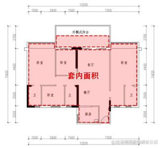 住房的面積大小應(yīng)該看&ldquo;人&rdquo; ，房子越大越好嗎？
