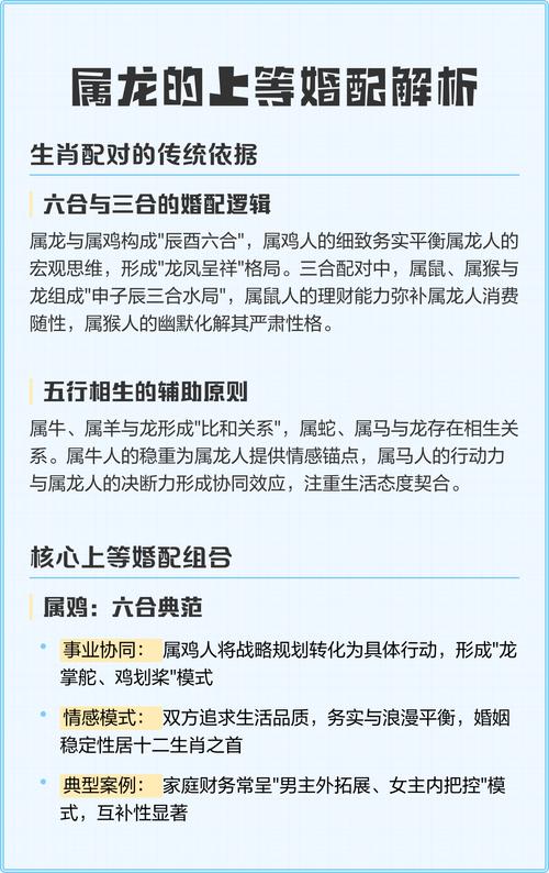 屬龍的跟屬龍的結(jié)婚屬上等婚嗎 配對要注意什么