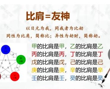 走比肩運是什么意思