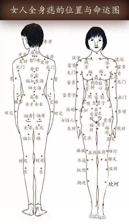 胸部長痣的女人財運很好，一生不愁吃穿！