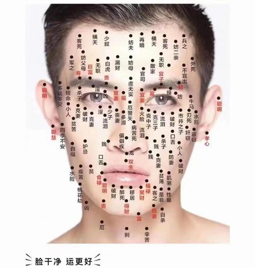 眉毛長痣的男人好不好？見解獨特，想法深遠！