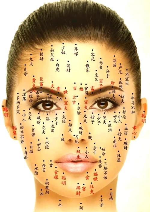女人臉上的旺夫痣在哪，這6處旺夫痣你有嗎？