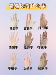 精神手是什么樣，精神手手型好嗎