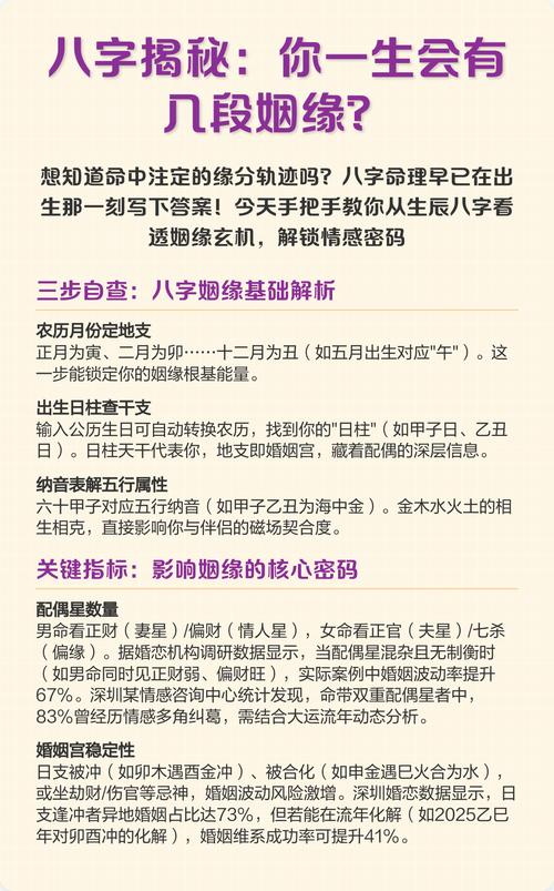 生辰八字查一生感情姻緣命運(yùn)