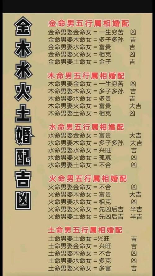 兩個(gè)火命的人結(jié)婚能長久嗎 夫妻命運(yùn)分析