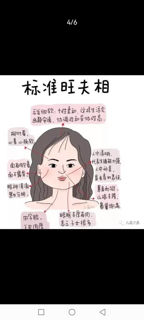 個性剛強(qiáng)的女人的特點 面相圖解