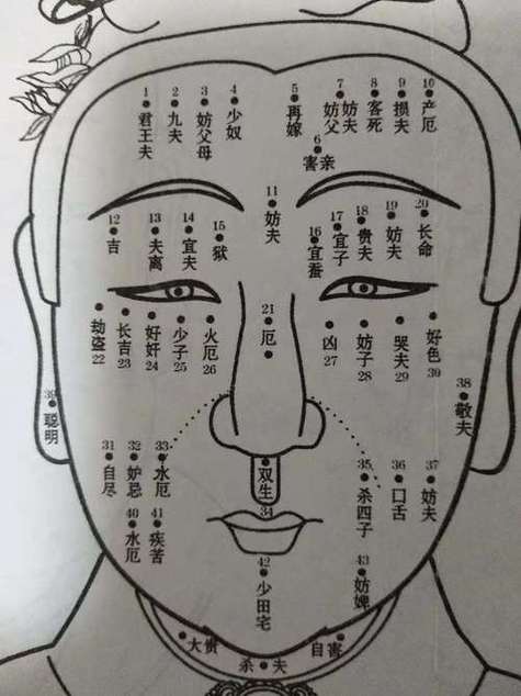 有哭夫痣的男人2020年的工作會(huì)好嗎
