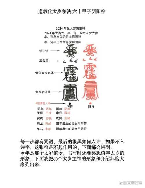 為什么要燒化太歲符 化解太歲符用完怎么處理最好