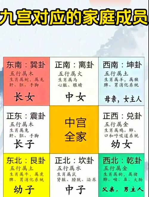 住宅氣運(yùn)與個(gè)人運(yùn)氣的關(guān)系  如何布置可升運(yùn)