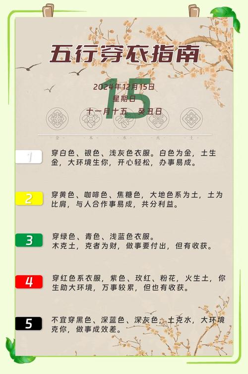每天五行穿衣 2023年3月13日五行屬什么 幸運顏色