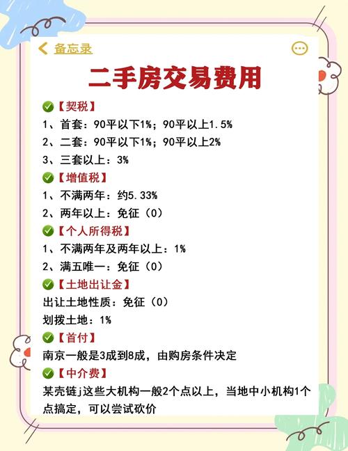 急售的二手房氣運怎么看好壞  有三點要了解