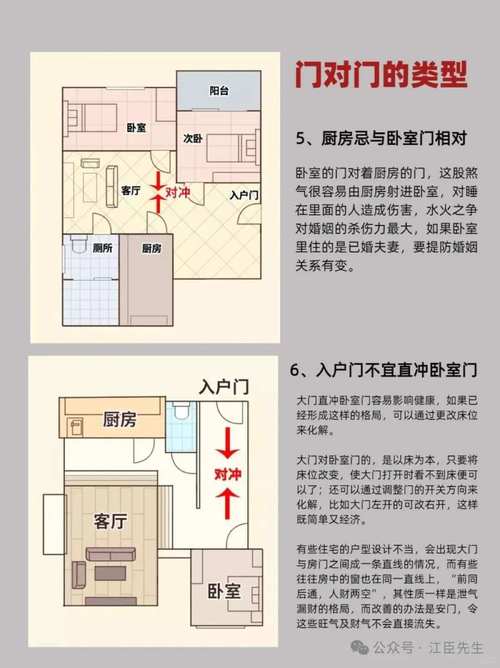 單身公寓房屋怎么看氣運  相關禁忌如何化解