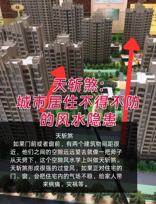 怎么看小區是不是天斬煞  擺放麒麟和獅子加以化解