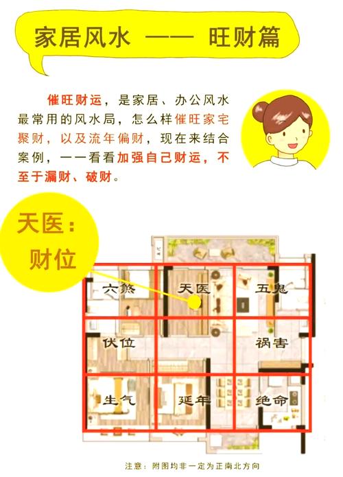 有錢(qián)人都懂得的風(fēng)水催財(cái)方法！想要發(fā)財(cái)就必須記住！