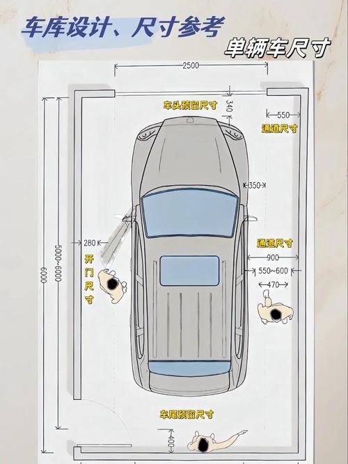 風水學上一樓車庫算不算樓層 風水看樓層加不加地下車庫