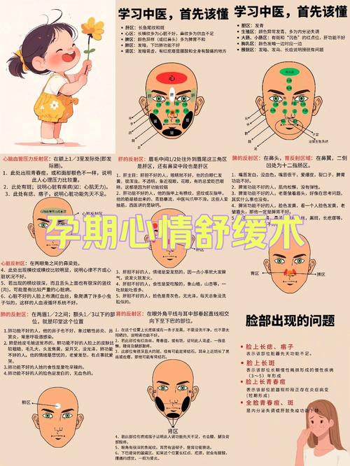 面相不好怎么辦 臉上這5處寫著晦氣，霉運統統找上門！