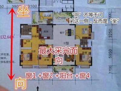 房子內(nèi)部結(jié)構(gòu)氣運(yùn)的幾大講究  哪些布局需要了解
