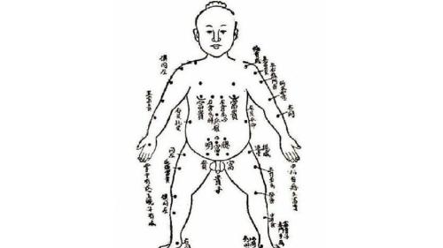 命理測算：身上胎記反映出一生命運