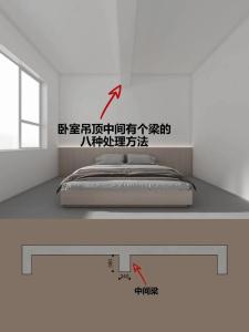 臥室橫梁壓頂的化解方法  三大方式可知曉