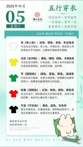 2023年4月5日五行穿衣 今日幸運顏色是什么