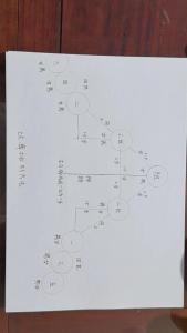 墳墓立碑的氣運講究  如何合理設置布局