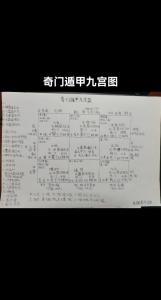 奇門遁甲布局挽回愛情