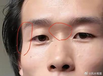 容易離婚的男人面相 奸門低陷