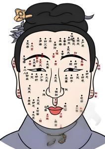 命里藏金的富貴痣相，有這些痣的人可享福！
