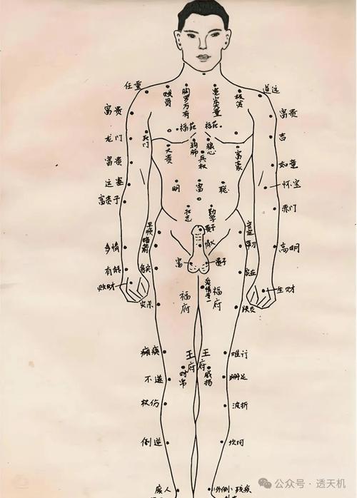 男人背上長(zhǎng)痣代表一生無(wú)憂，逍遙自在？