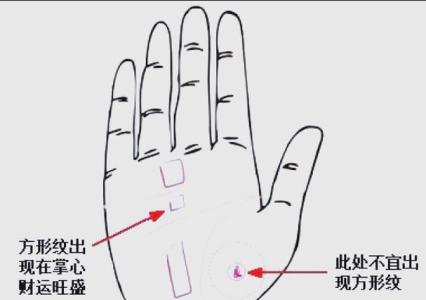 口字紋壓在智慧線上 運勢如何呢