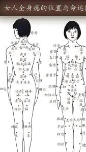 全身痣相解釋 女人