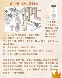 周易六十四卦第三十二卦 雷風恒