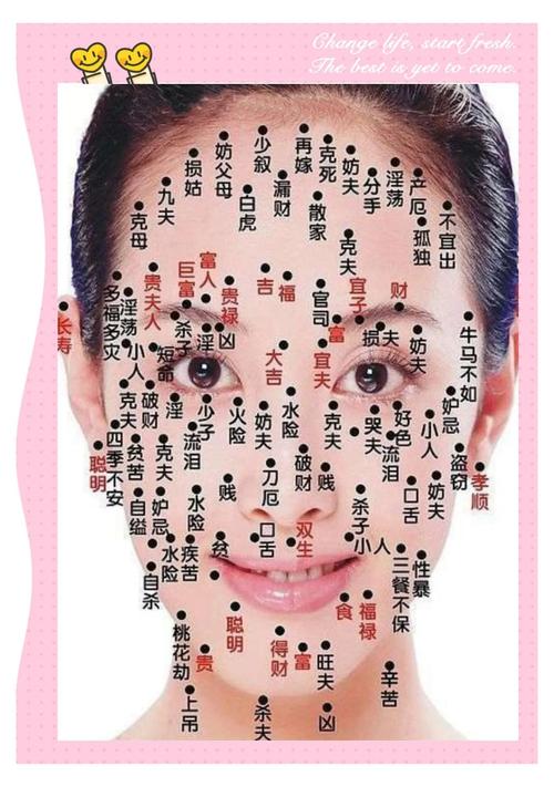 眉毛上有痣好嗎 眉毛上有痣代表什么