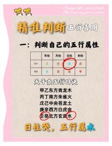 身旺、身弱哪種命好 沒有高下、好壞之分