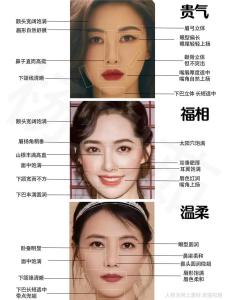 高情商女人的面相特點 有什么說法