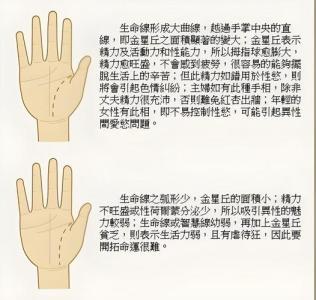 手紋有井字紋好不好，井字紋代表什么