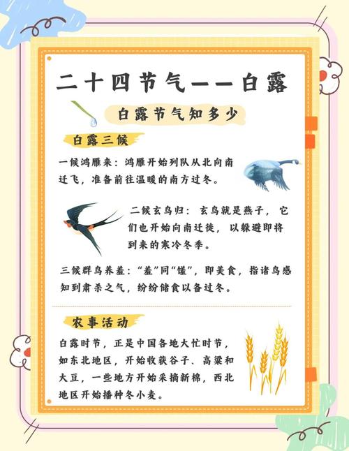 2022年白露是幾月幾號(hào)農(nóng)歷 八月十二白露節(jié)氣