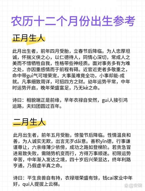 2020年臘月二十二生孩子好嗎 是啥命