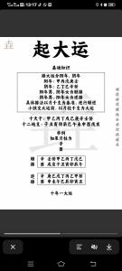 八字算命排大運 生辰八字如何排大運