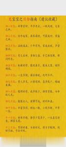 2021年正月出生小孩好不好 有何說法