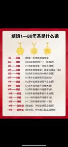 結(jié)婚周分別是什么婚,結(jié)婚多少年稱為什么婚