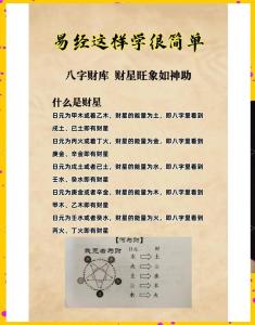 什么八字的人容易破財