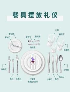 西餐刀叉的擺放方法及意義,西餐刀叉的擺放方式有什么講究