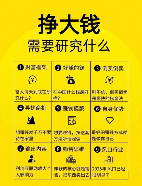 如何設置自家的商鋪 讓財富與你肩并肩
