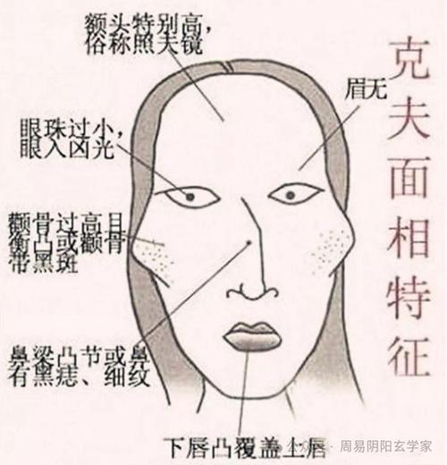 女人面相不好的特征 命不好的面相