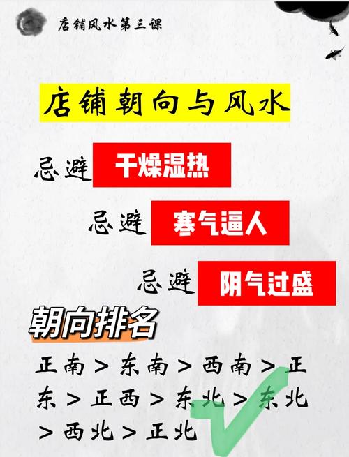 開店生意必興的風水知識