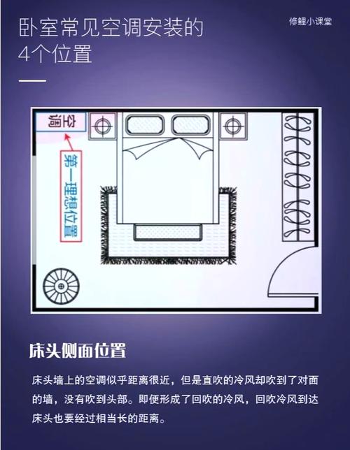 臥室的空調(diào)布置風(fēng)水如何看