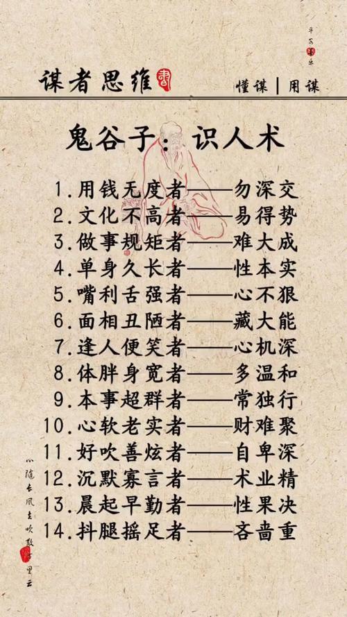 識人三十六術之三十二：小動作