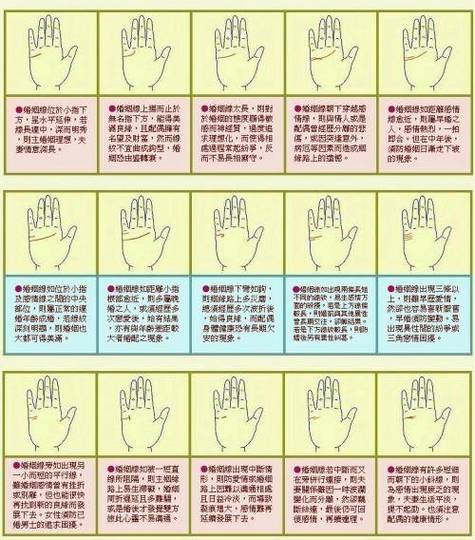 姻緣線怎么看 姻緣什么時候來